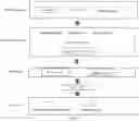 Fig. 02 - A Method for Constructing Electricity Transaction Index System Based on Big Data Technology