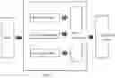 Fig. 03 - A Method for Constructing Electricity Transaction Index System Based on Big Data Technology