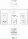 Fig. 04 - Storage constrained synchronization of shared content items