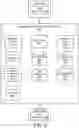 Fig. 08 - Storage constrained synchronization of shared content items