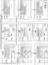 Fig. 11 - Storage constrained synchronization of shared content items