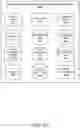 Fig. 12 - Storage constrained synchronization of shared content items
