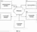Fig. 02 - SPLITTING TRANSACTION AND ANALYSIS QUERIES