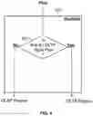 Fig. 05 - SPLITTING TRANSACTION AND ANALYSIS QUERIES