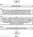 Fig. 06 - SPLITTING TRANSACTION AND ANALYSIS QUERIES