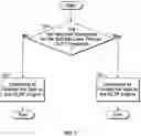 Fig. 08 - SPLITTING TRANSACTION AND ANALYSIS QUERIES