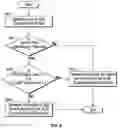 Fig. 09 - SPLITTING TRANSACTION AND ANALYSIS QUERIES