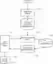 Fig. 01 - Visual interactive search
