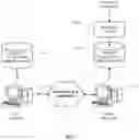 Fig. 02 - Visual interactive search