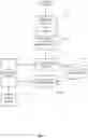 Fig. 09 - Visual interactive search