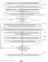 Fig. 10 - Visual interactive search