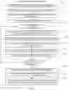 Fig. 13 - Visual interactive search