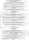 Fig. 15 - Visual interactive search
