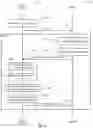 Fig. 17 - Visual interactive search