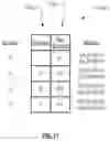 Fig. 18 - Visual interactive search