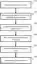 Fig. 01 - UPDATING NATURAL LANGUAGE INTERFACES BY PROCESSING USAGE DATA