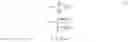 Fig. 02 - Internet text mining-based method and apparatus for judging validity of point of interest