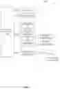 Fig. 10 - Systems and methods for processing and organizing electronic content