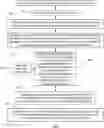 Fig. 01 - Method and apparatus to more quickly classify additional text entries