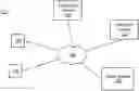 Fig. 01 - IDENTIFYING PHYSICAL OBJECTS USING VISUAL SEARCH QUERY