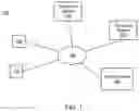 Fig. 02 - IDENTIFYING PHYSICAL OBJECTS USING VISUAL SEARCH QUERY