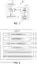Fig. 02 - Facial images retrieval system