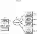 Fig. 22 - SYSTEM AND METHOD FOR AUTOMATICALLY COLLECTING OPINIONS