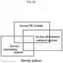 Fig. 24 - SYSTEM AND METHOD FOR AUTOMATICALLY COLLECTING OPINIONS