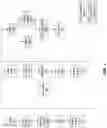 Fig. 10 - PREDICTIVE MODELING WITH MACHINE LEARNING IN DATA MANAGEMENT PLATFORMS