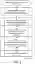 Fig. 03 - Cognitive search query validation