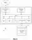 Fig. 03 - Methods, apparatuses and computer program products for managing types of requisitions that drive hiring workflows via user interfaces