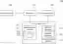 Fig. 01 - Data analysis method and data analysis system thereof for searching learning sections