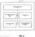 Fig. 03 - Document processing system and method