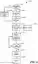 Fig. 06 - Document processing system and method