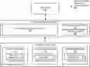 Fig. 01 - Method and system for cached early-binding document search
