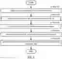Fig. 03 - Method and system for cached early-binding document search