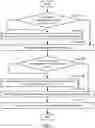 Fig. 04 - Method and system for cached early-binding document search