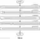Fig. 06 - Method and system for cached early-binding document search