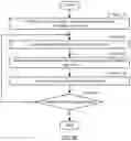 Fig. 09 - Method and system for cached early-binding document search