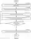 Fig. 10 - Method and system for cached early-binding document search