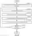 Fig. 11 - Method and system for cached early-binding document search