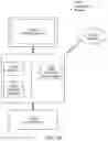 Fig. 16 - Method and system for cached early-binding document search