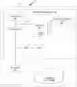 Fig. 01 - Methods and systems for retrieving and storing telephone numbers along with related contextual information associated with inbound/outbound communications to/from a device
