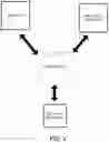 Fig. 03 - Methods and systems for retrieving and storing telephone numbers along with related contextual information associated with inbound/outbound communications to/from a device