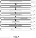 Fig. 07 - Methods and systems for retrieving and storing telephone numbers along with related contextual information associated with inbound/outbound communications to/from a device