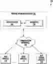 Fig. 01 - Systems and methods for optimizing a webpage based on historical and semantic optimization of webpage decision tree structures