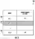 Fig. 06 - Systems and methods for optimizing a webpage based on historical and semantic optimization of webpage decision tree structures