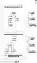 Fig. 10 - Systems and methods for optimizing a webpage based on historical and semantic optimization of webpage decision tree structures