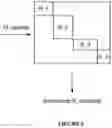 Fig. 10 - Systems and methods for mapping matrix calculations to a matrix multiply accelerator