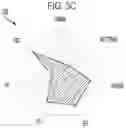 Fig. 05 - Turf playability testing